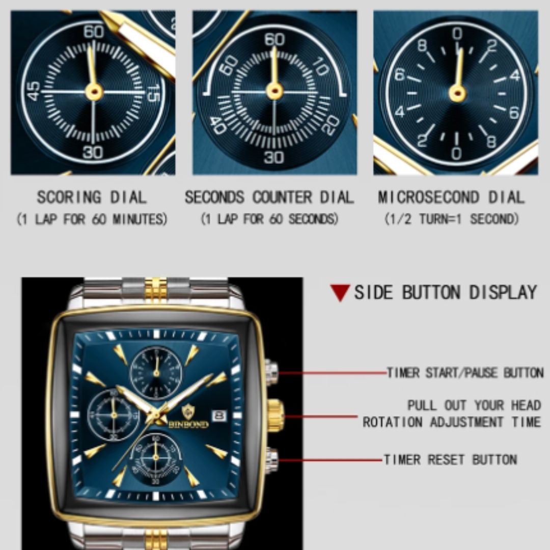 PrestigeChrono - CylaLuxe High-End Modern Watches for Men - Binbond Chronograph